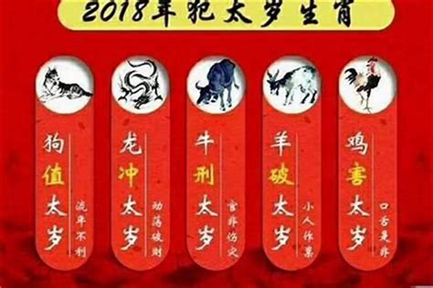 2024咩生肖|2024年是什么年？2024年属什么生肖